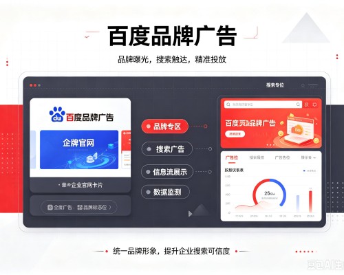 武山百度品牌广告